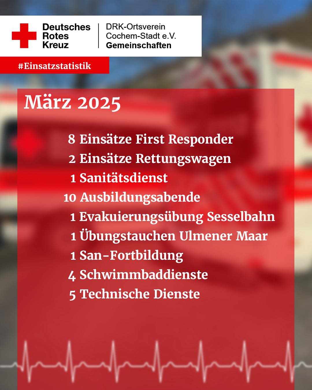 Fast wäre es eine Osterüberraschung geworden, aber so lange wollten wir euch…