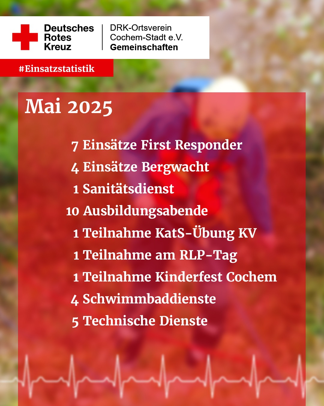 Mit dem Kletterturm auf dem dreitägigen Rheinland-Pfalz Tag in Neustadt an…