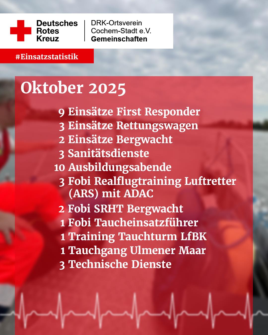 Lernen, Üben, noch ein Training.